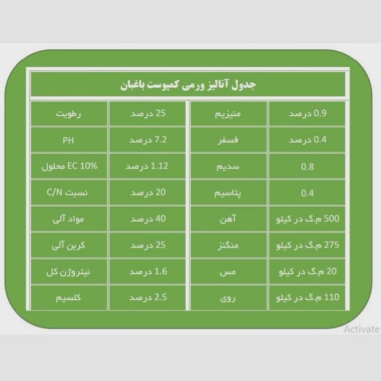 ورمی کمپوست صادراتی حاصلخیز،کود آلی درجه یک با کیفیت عالی