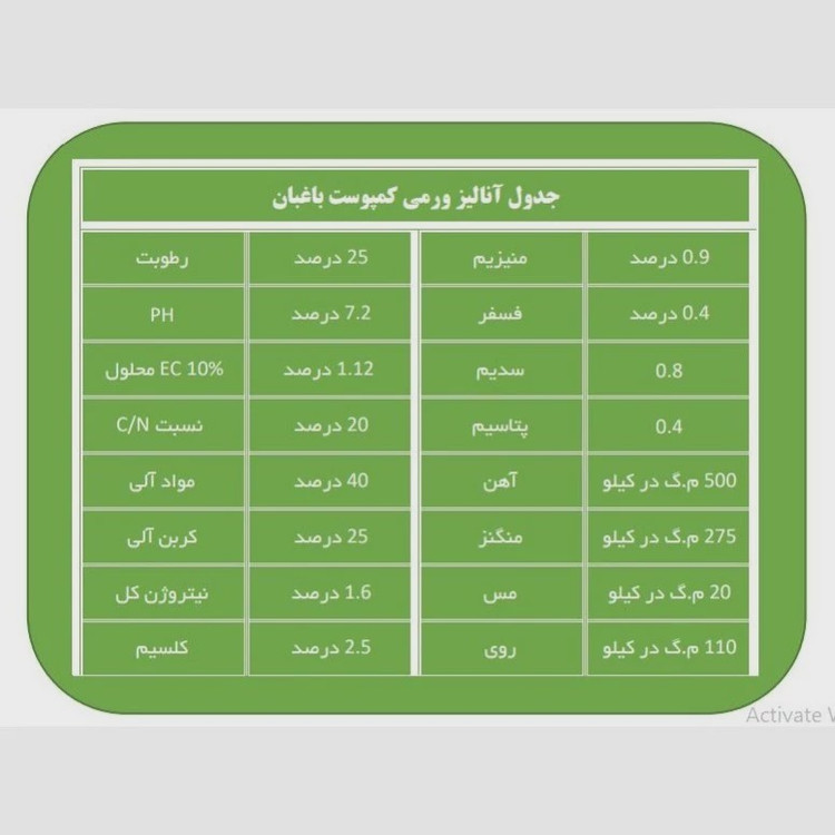 کود ورمی کمپوست باغبان 8 لیتر