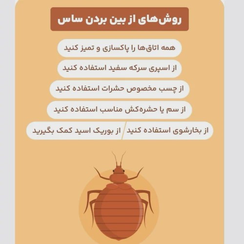 سم ساس پیرانا تحت لیسانس ویران کننده در جهان ارسال رایگان